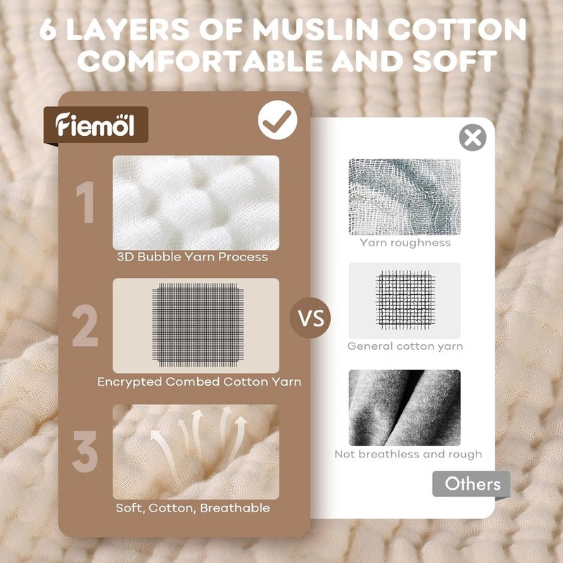 FIEMOL Baby Bath Towels, 100% Muslin Cotton Hooded Baby Towels for Newborn, Baby Towels with Hood for Infant Toddler and Kids, Large 32x32Inch, Soft and Absorbent - Image 3